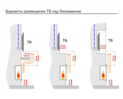 Топливный блок Good Fire 1400 МУ